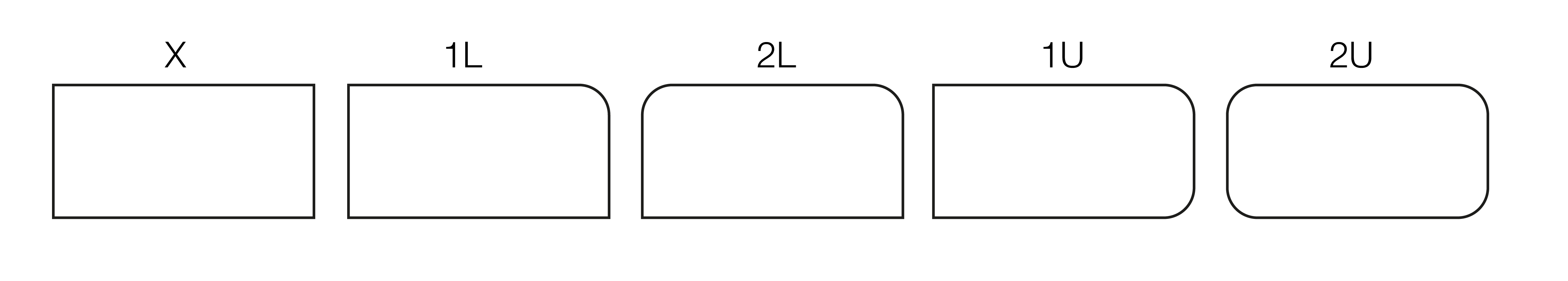 The shape of the end of the worktop. L (rounding on one side), U (rounding on two sides). If there is no rounding, the end is edged with an ABS edge at a right angle.